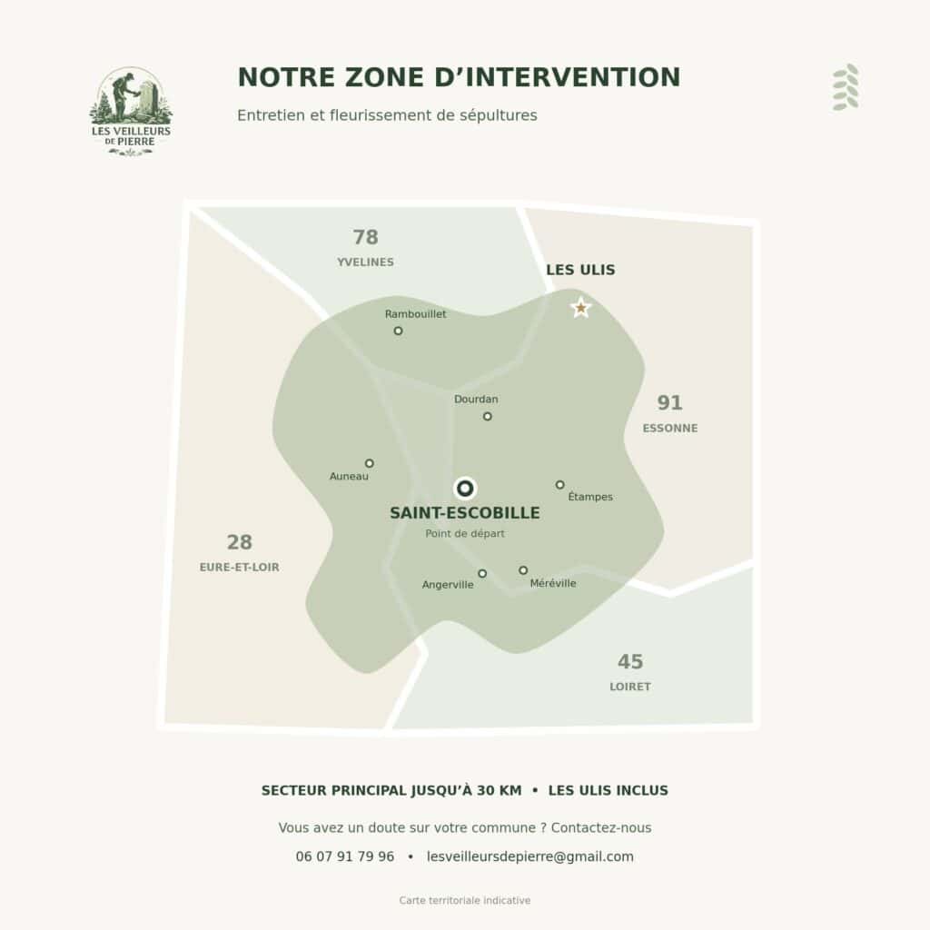 Zone intervention simplifiée pour LVDP